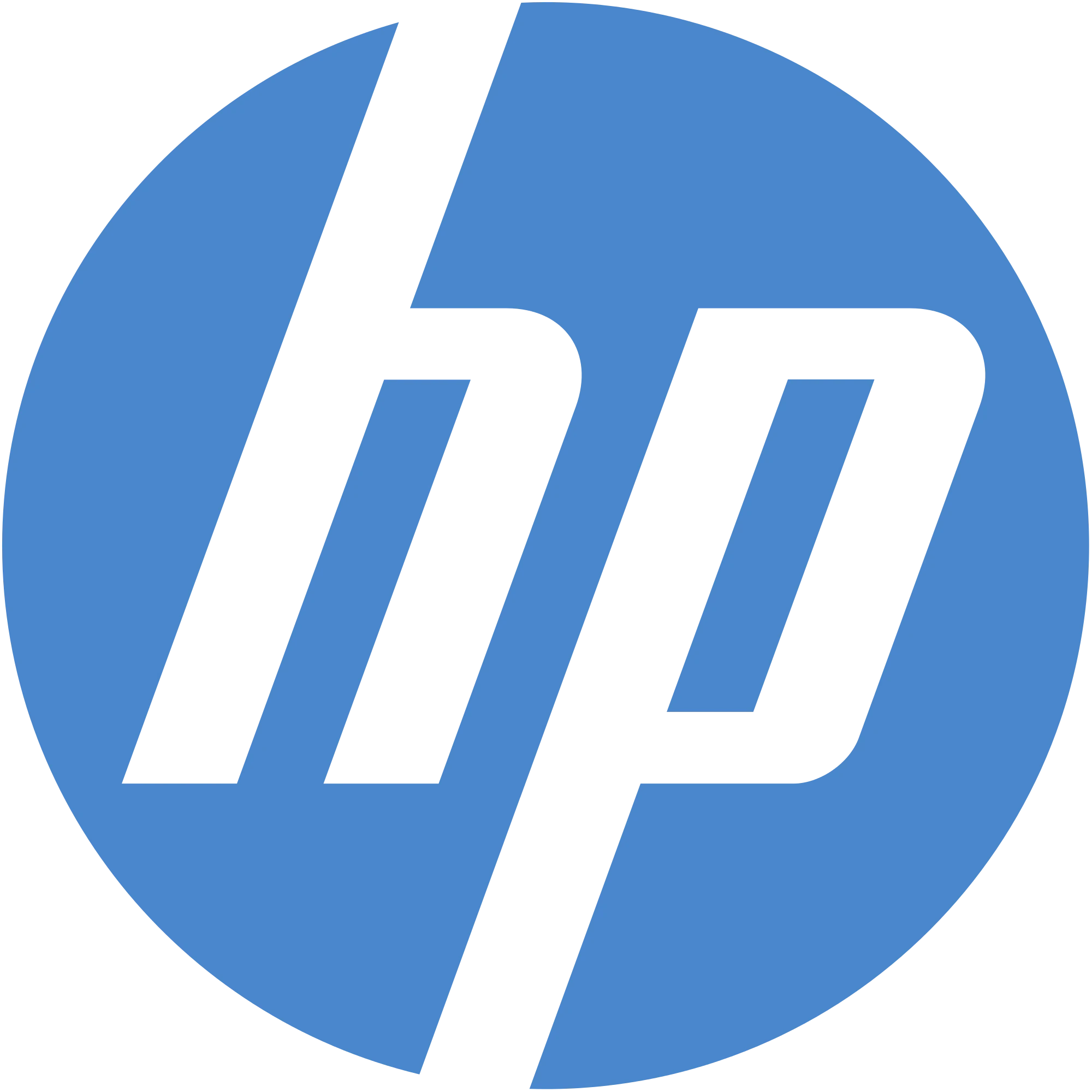 HP Brand